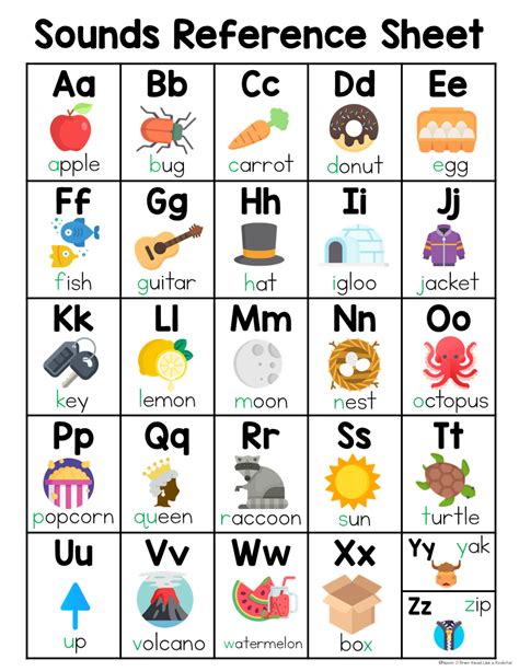m.1jlbet|Phonics Letter.